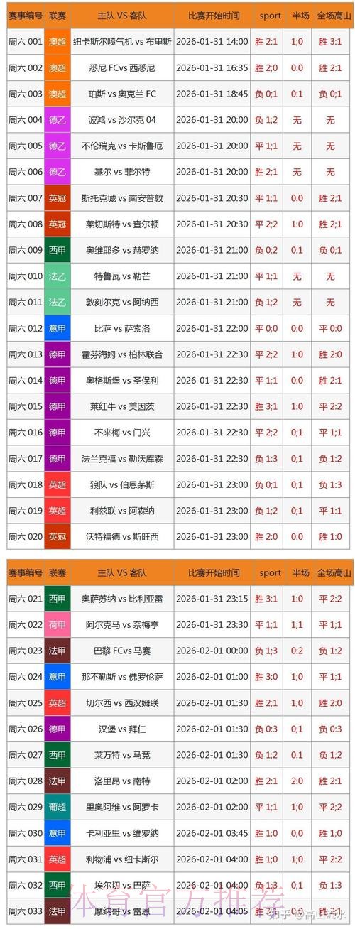世界杯博彩平台的安全性分析与对比研究