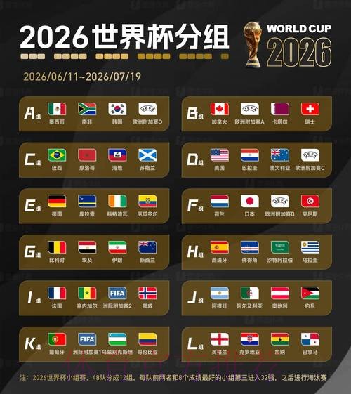 2026世界杯滚球分析最佳